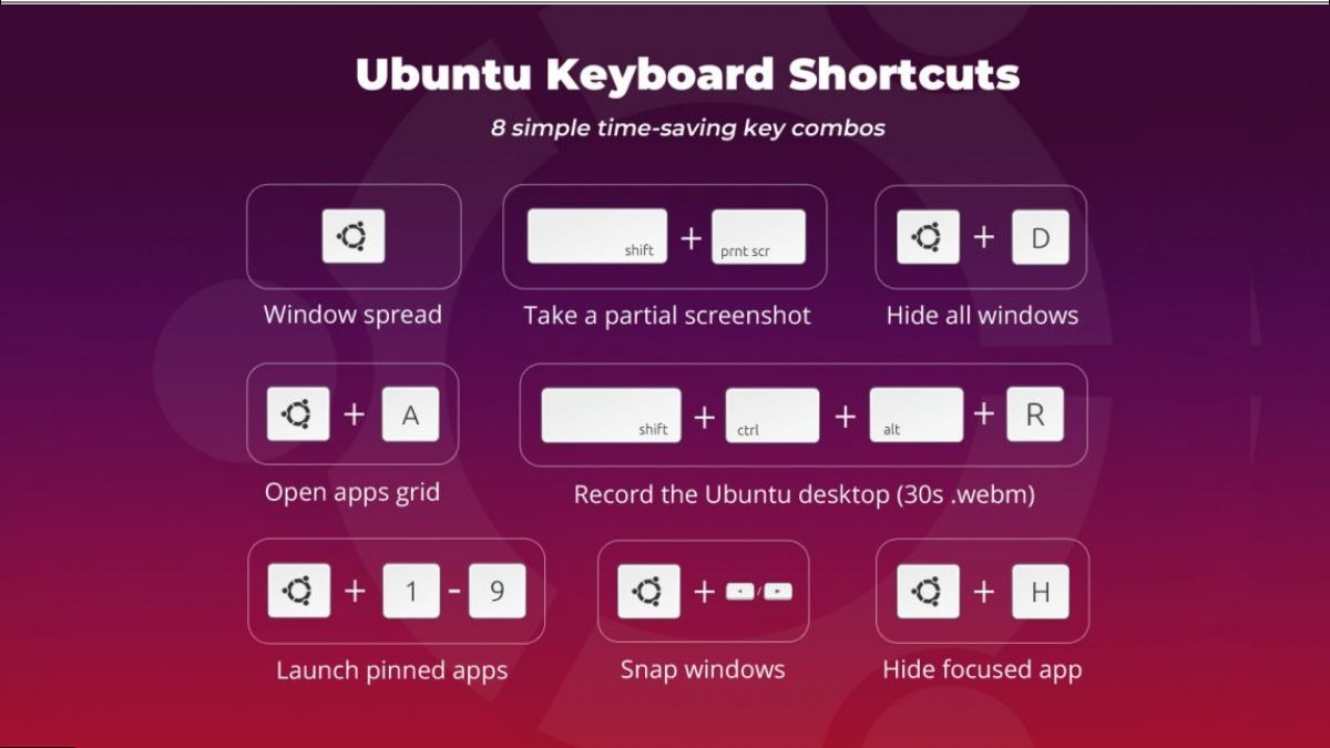 Người dùng Linux có thể tùy chỉnh phím tắt theo ý muốn