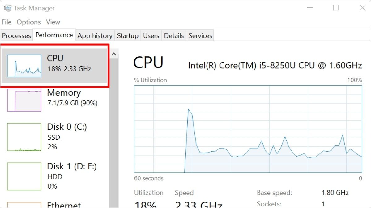 Thông tin về tần số hiện tại của CPU