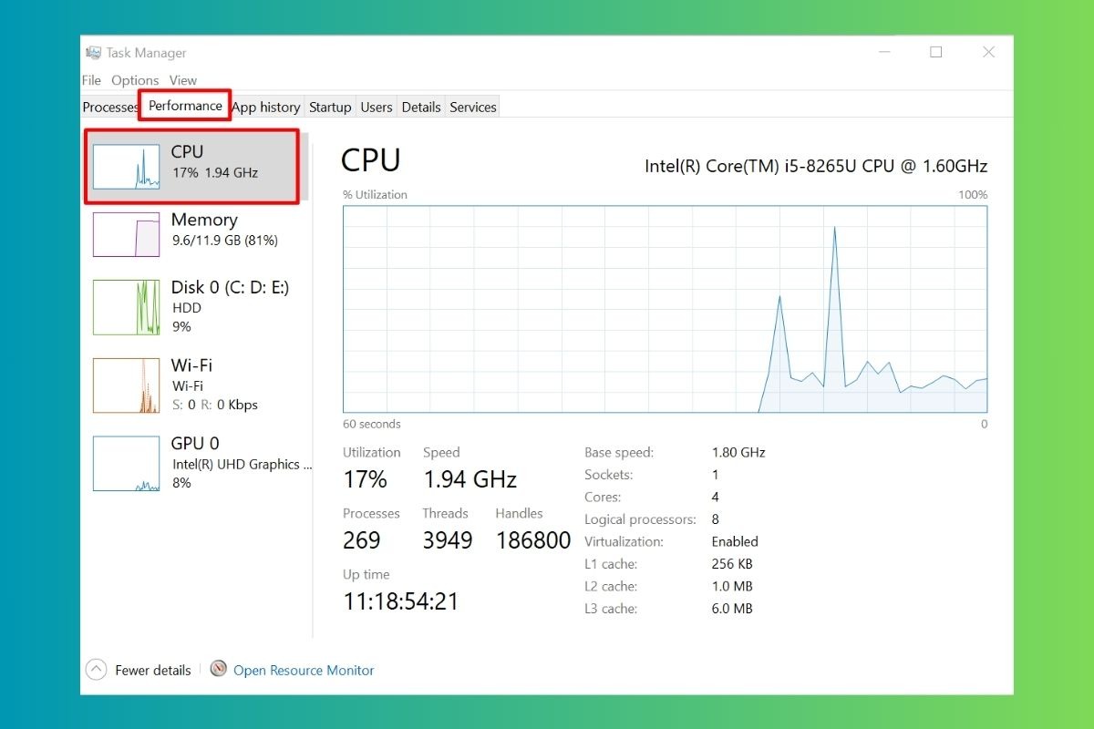 Trong tab Performance, bạn có thể theo dõi thông tin về CPU