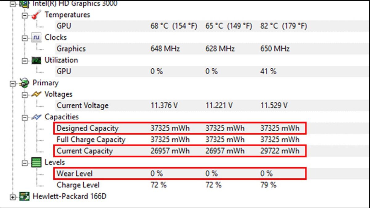 Full Charge Capacity và Wear Level là hai thông số quan trọng nhất