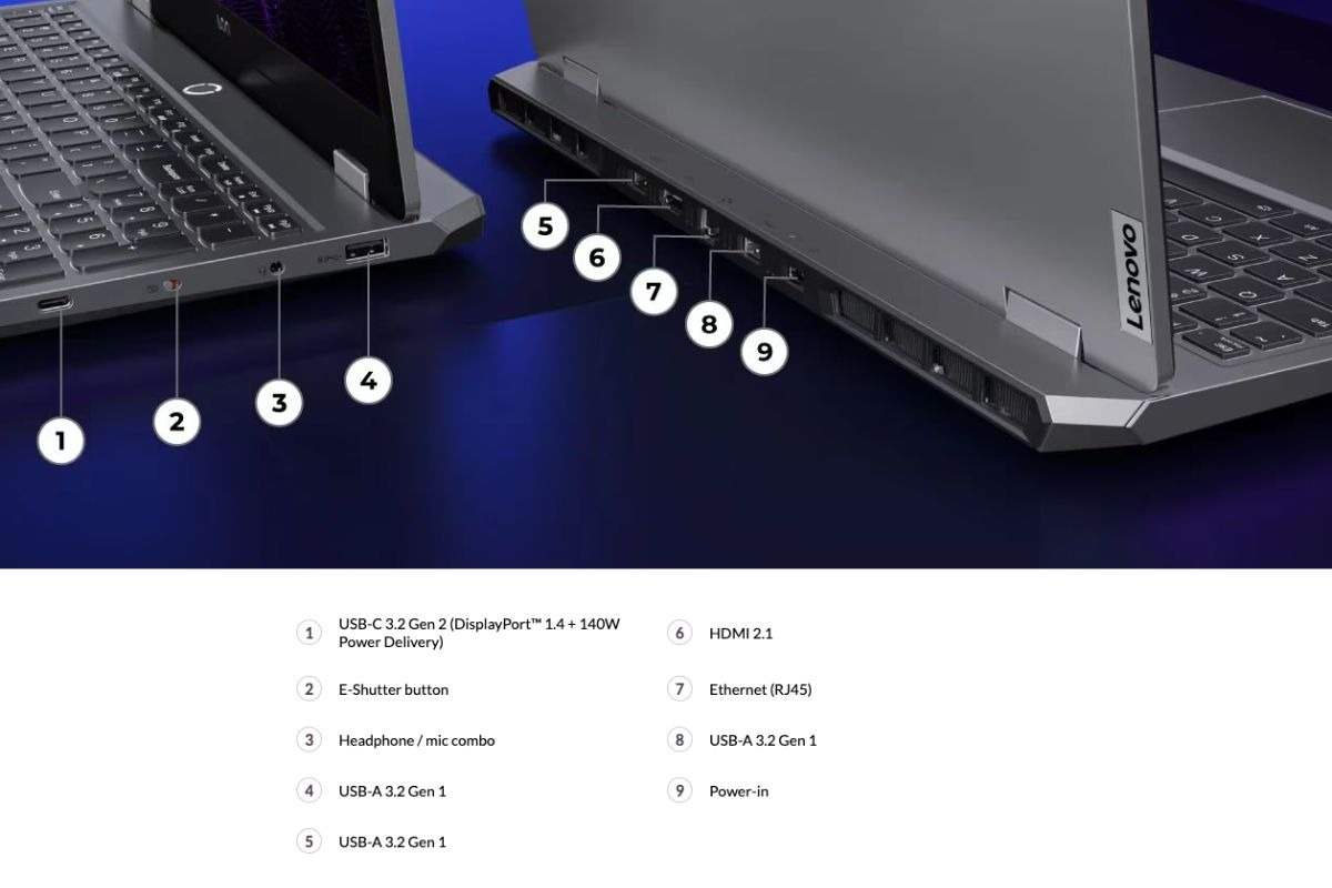 Lenovo LOQ 15IAX9 được trang bị đầy đủ các cổng kết nối thông dụng