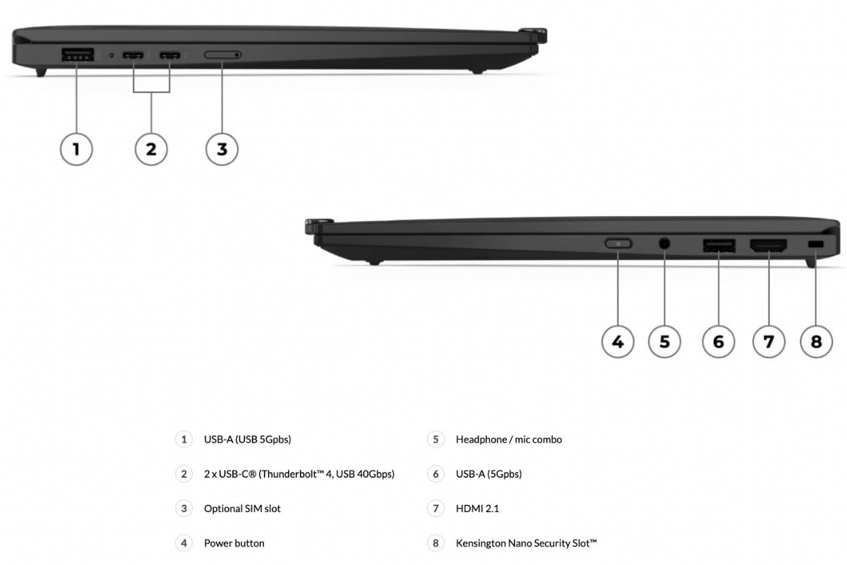 Lenovo ThinkPad X1 Carbon Gen 12 được trang bị đầy đủ các cổng kết nối cơ bản