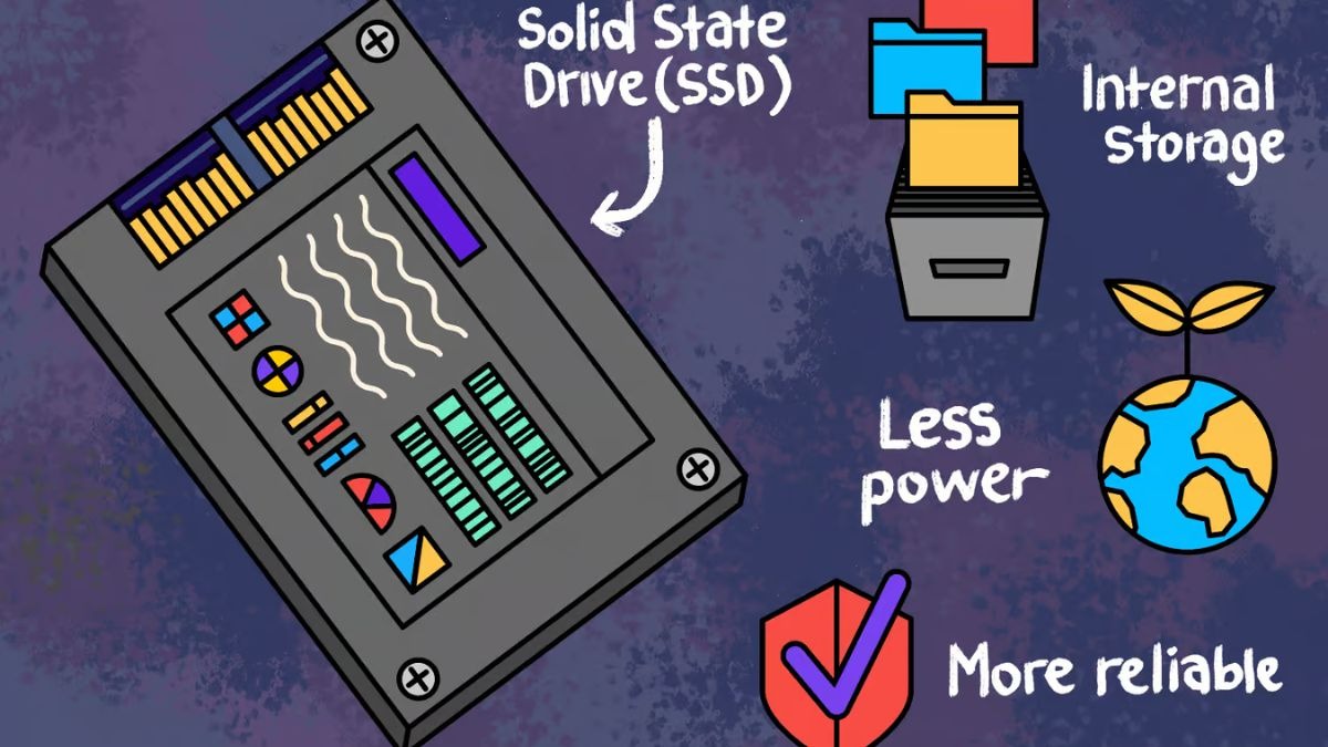 Ổ cứng SSD (Solid State Drive) là một loại thiết bị lưu trữ sử dụng bộ nhớ bán dẫn để lưu trữ dữ liệu, thay vì các đĩa từ quay như HDD.
