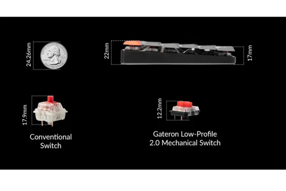 Switch Gateron Low-Profile 2.0 Red trên Keychron K3 Max