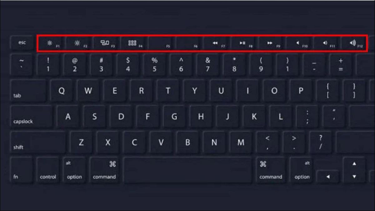 Đây là tổ hợp phím thường được các hãng sản xuất laptop tích hợp để khóa nhanh bàn phím