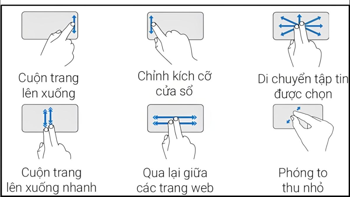 Để cuộn trang, bạn hãy đặt hai ngón tay lên touchpad và di chuyển lên xuống
