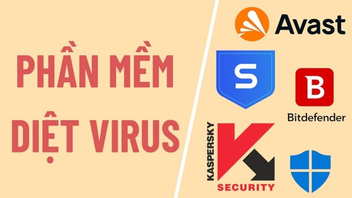 Phần mềm diệt virus là một lá chắn quan trọng giúp bảo vệ laptop
