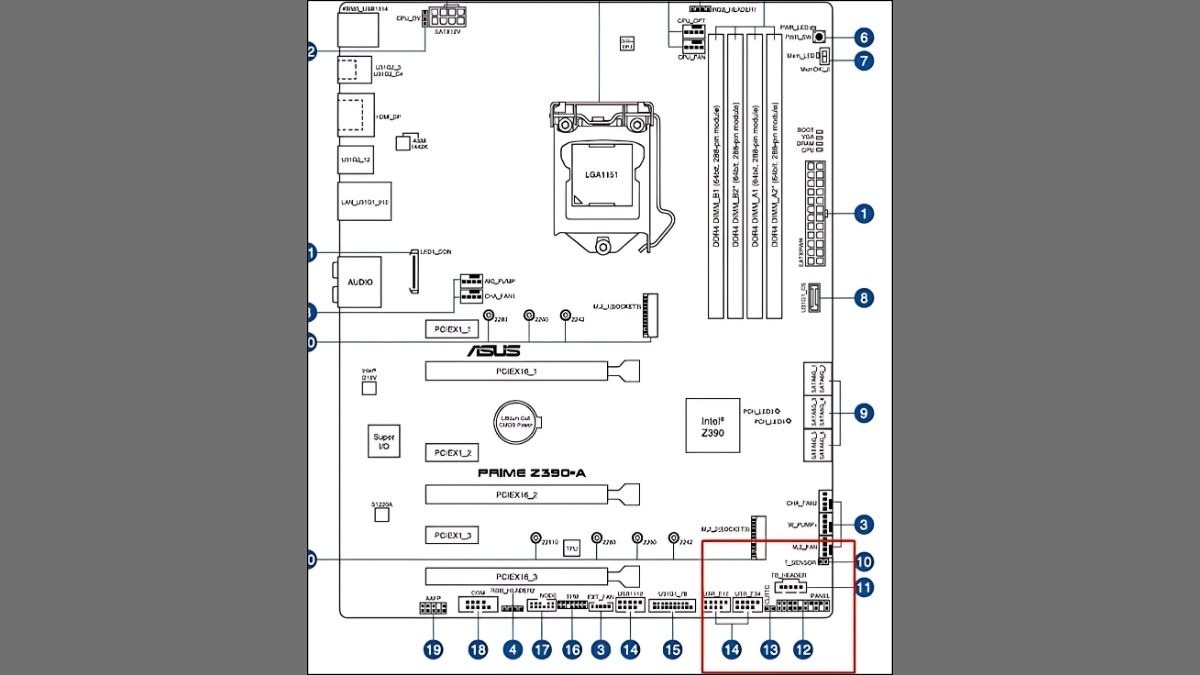 Tìm jumper CMOS trên mainboard