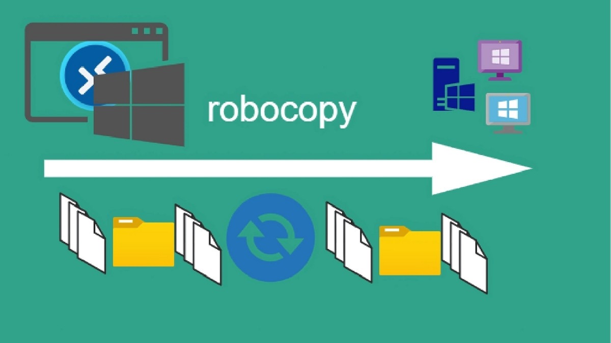 Robocopy là công cụ dòng lệnh mạnh mẽ, cho phép sao chép dữ liệu với nhiều tùy chọn nâng cao