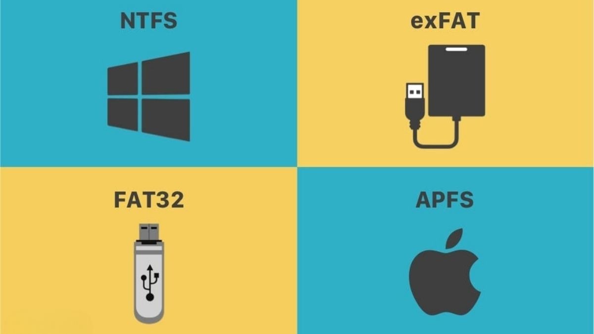 ExFAT thường được coi là định dạng thẻ nhớ tốt nhất