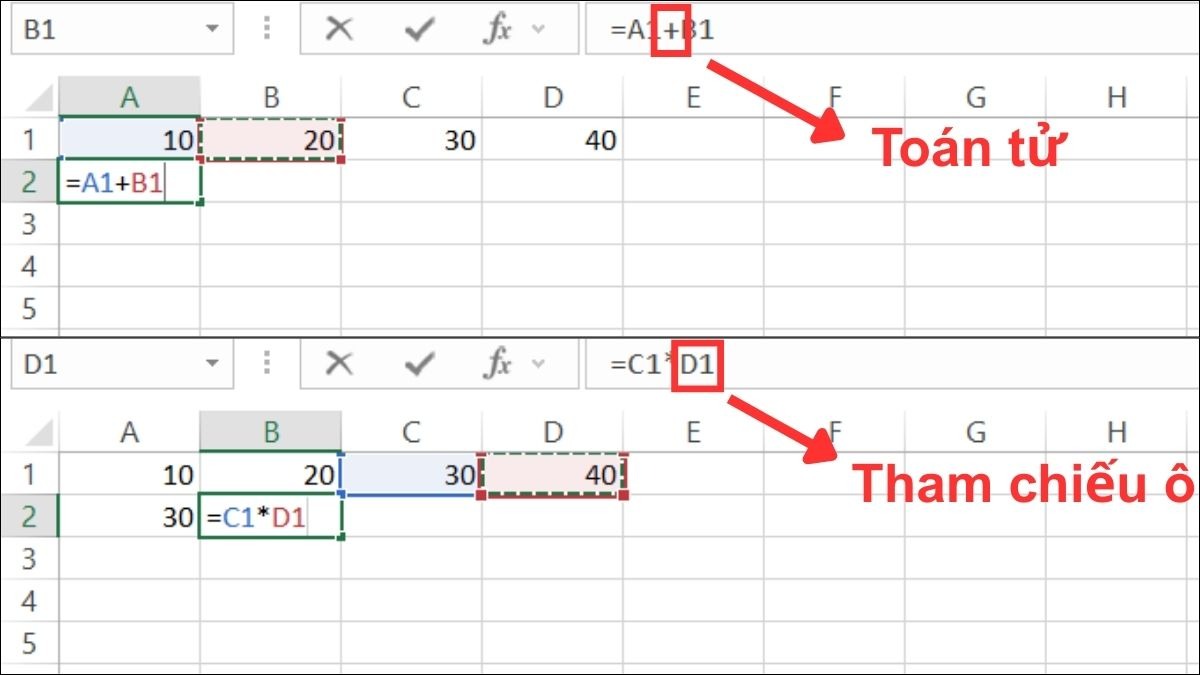 Công thức trong Excel được xây dựng bằng cách kết hợp các toán tử và tham chiếu ô.