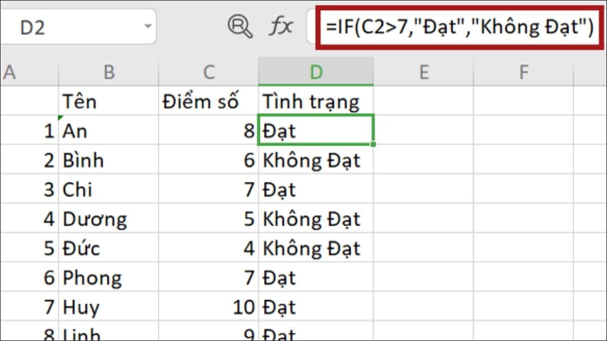 Kiểm tra một điều kiện và trả về một giá trị nếu điều kiện đúng, và một giá trị khác nếu điều kiện sai.