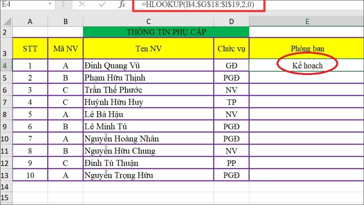 Tương tự VLOOKUP nhưng tìm kiếm trong hàng đầu tiên.