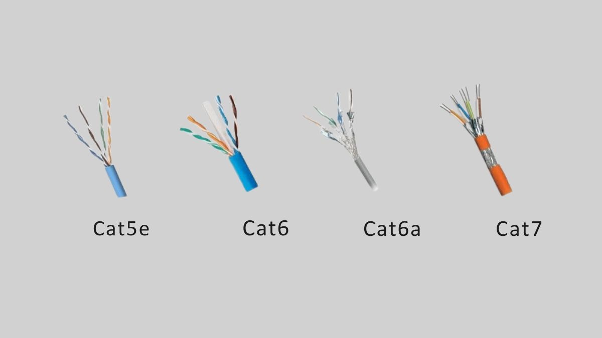 Phân loại cáp phù hợp với nhu cầu về tốc độ