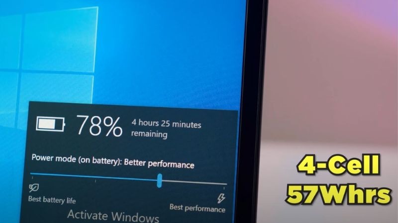 Lenovo ThinkPad T14s Gen 2 (Intel) có thời gian sử dụng cả ngày dài