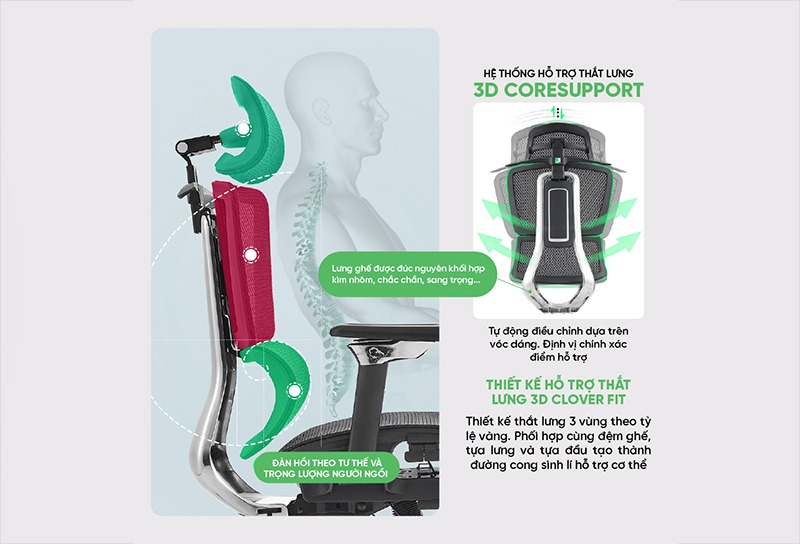 Ghế Công Thái Học Upgen Nexus - Hệ thống hỗ trợ thắt lưng 3D Core Support
