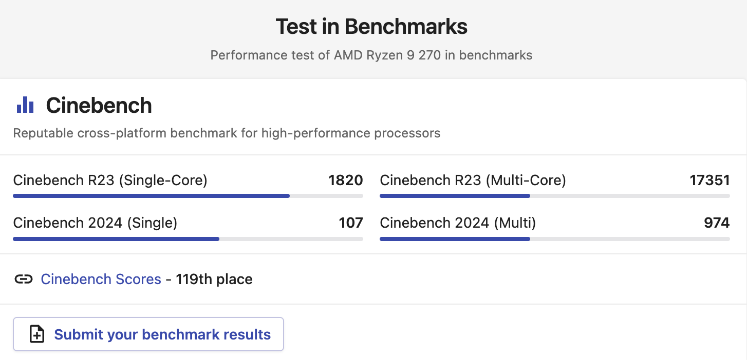 Asus ROG Zephyrus G14 2025 đạt 1820 cho đơn nhân và 17351 cho đa nhân