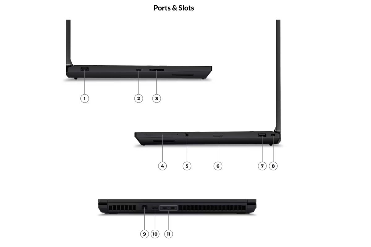 Lenovo ThinkPad P16 Gen 3 được trang bị đầy đủ các cổng kết nối tiện dụng