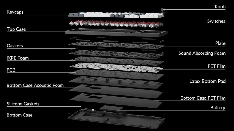 Bàn phím cơ Keychron Q5 Max QMK/VIA trải nghiệm gõ mượt với Gateron Jupiter Red Switch