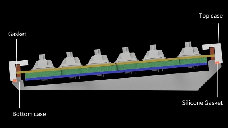 Bàn phím cơ Keychron Q5 Max QMK/VIA phù hợp cho dân văn pòng, lập trình viên và Designer