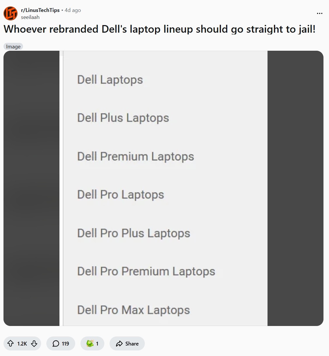 Phản ứng của người dùng trên reddit