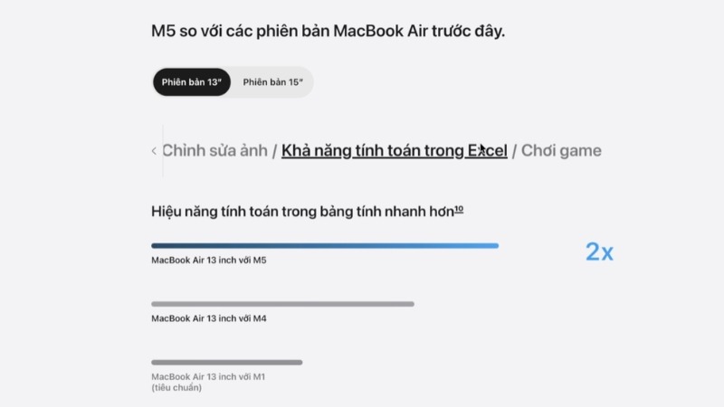 Apple Macbook Air M5 15 inch 2026 MDVE4SA/A trang bị chip M5 và GPU 10 nhân
