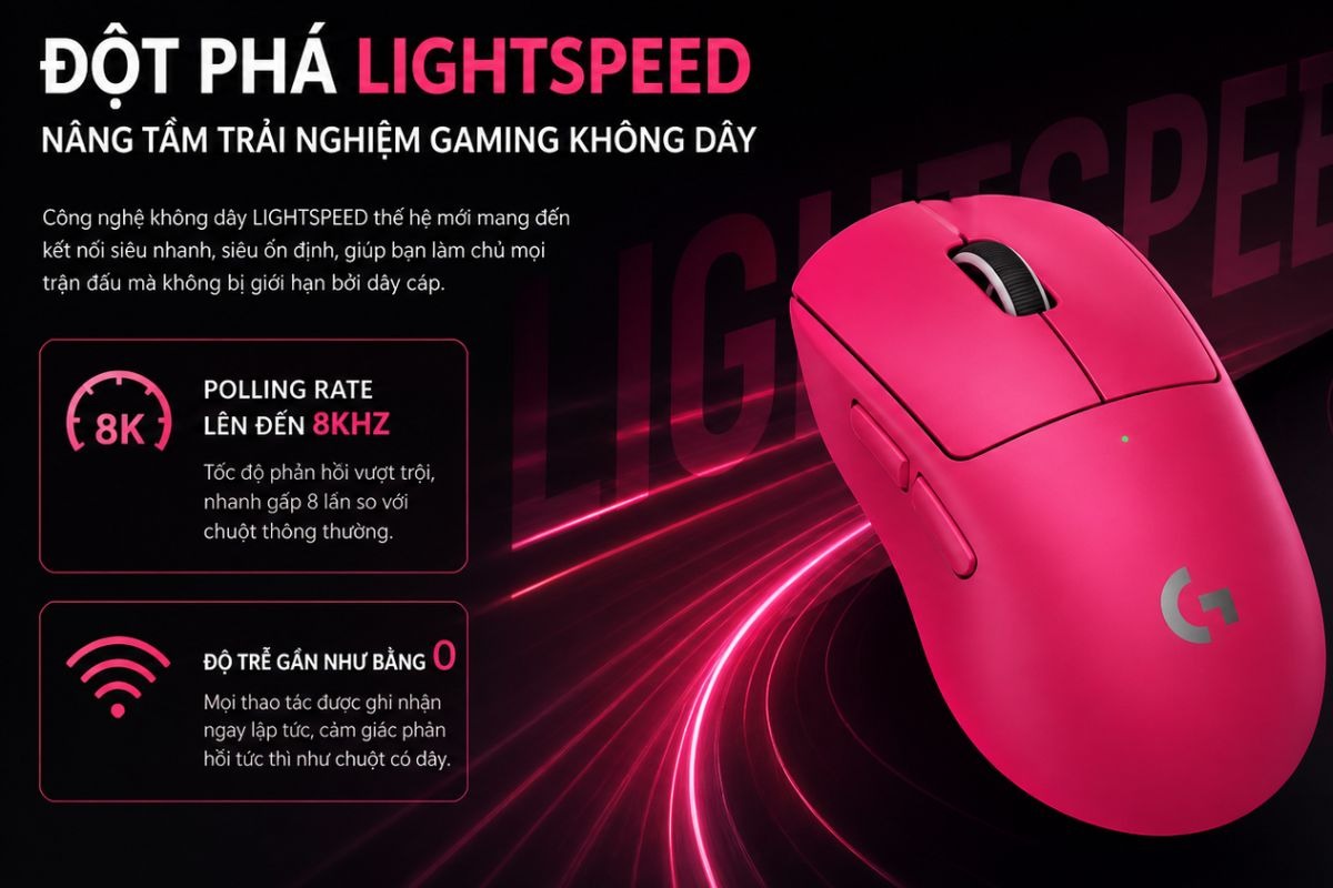 Chuột được tích hợp công nghệ Lightspeed đem đến trải nghiệm không dây ổn định