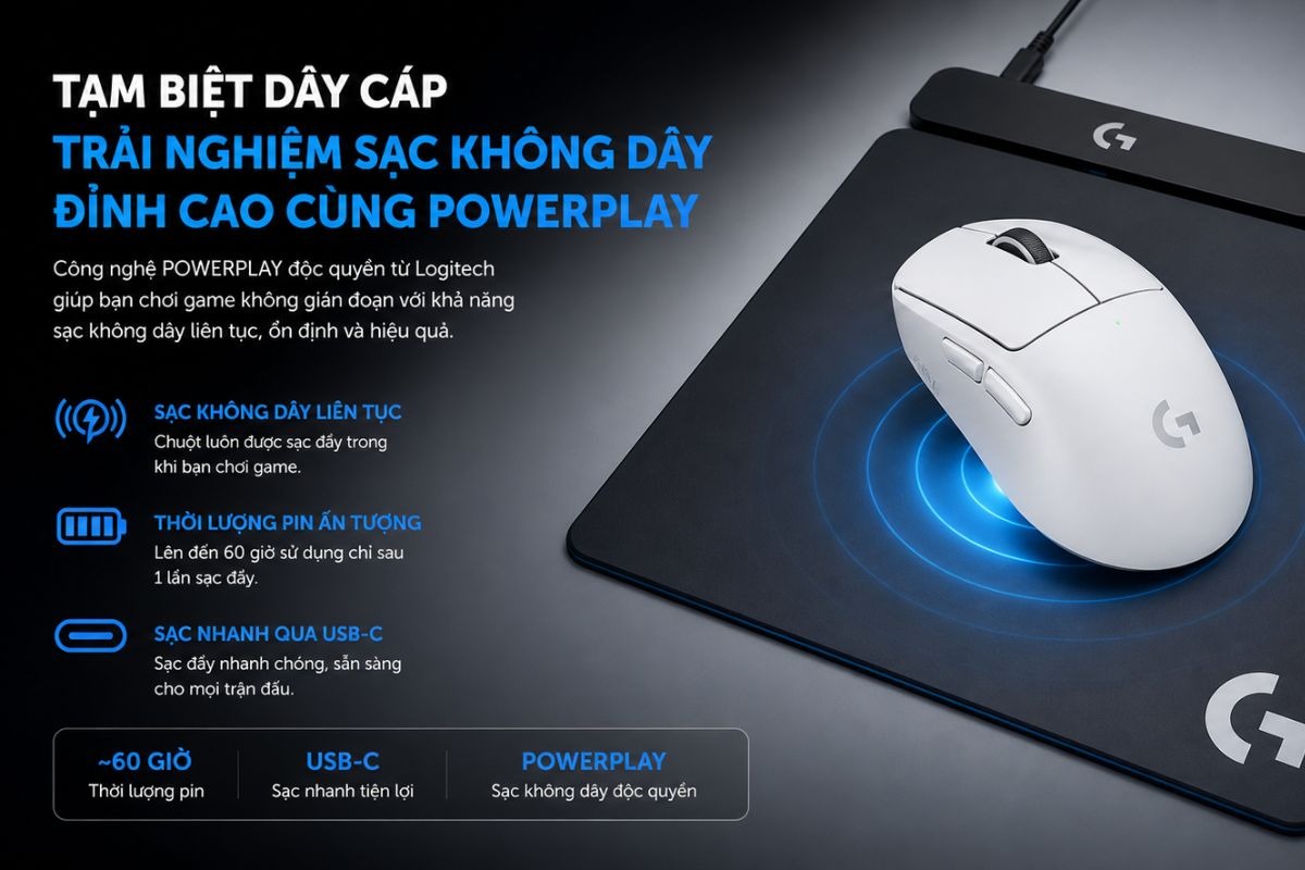 Chuột cho phép sạc nhanh qua cổng USB-C hoặc sạc không dây với công nghệ PowerPlay
