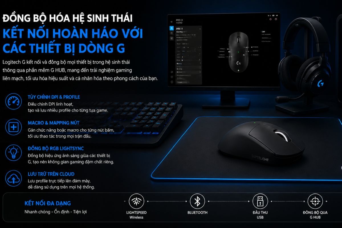 Chuột có thể đồng bộ hóa với các thiết bị dòng G qua phần mềm Logitech G HUB