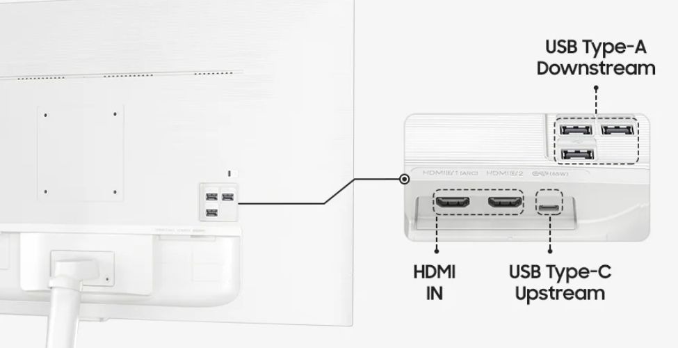 Kết nối màn hình thông minh Samsung M7 LS32FM701UEXXV