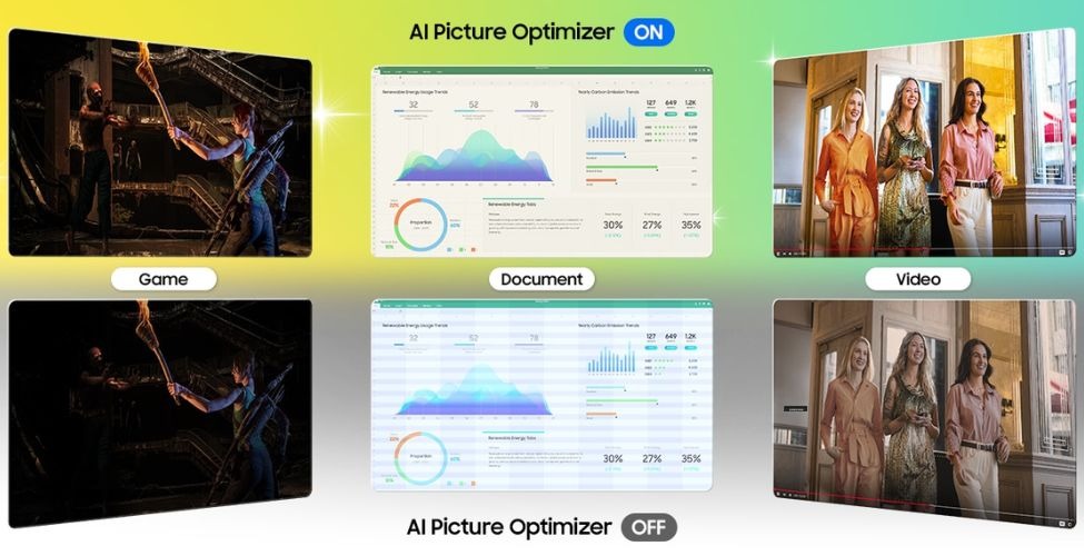 AI Picture Optimizer màn hình thông minh Samsung M7 LS43FM702UEXXV