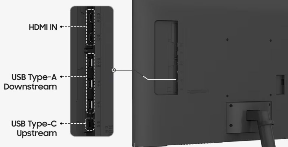 Kết nối màn hình thông minh Samsung M7 LS43FM702UEXXV