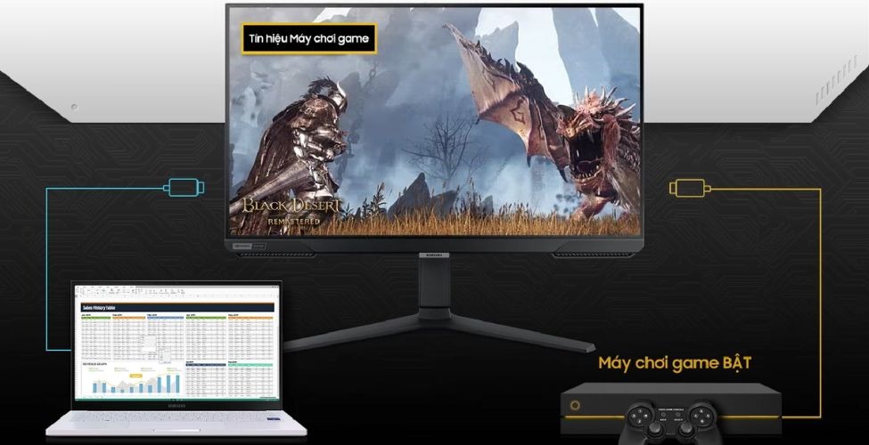 Auto Source Switch+ màn hình gaming Samsung Odyssey G4 LS27BG400EEXXV