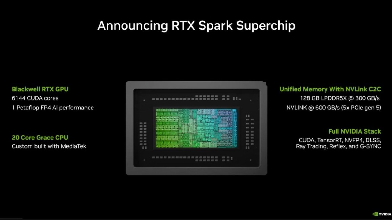 RTX Spark là chip ARM tích hợp của NVIDIA, định hình thế hệ Windows AI PC mạnh 1 petaflop
