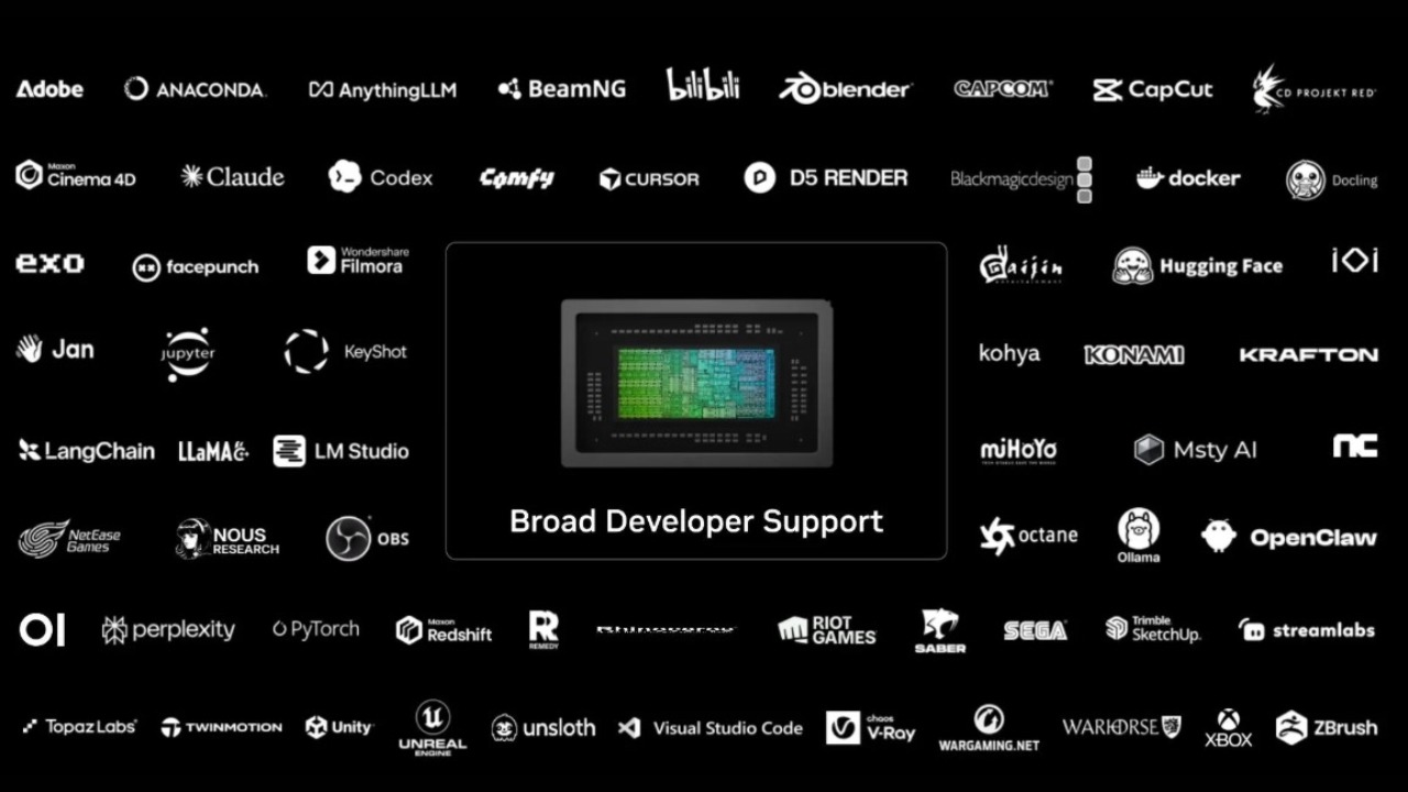 RTX Spark lý tưởng cho creator nhờ bộ nhớ unified 128GB giúp xử lý mượt mà đồ họa và video 3D