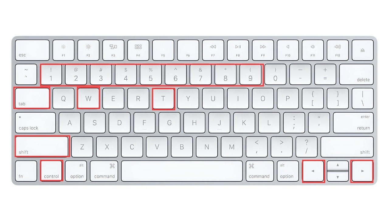 Phím tắt chuyển tab trong Google Chrome bằng bàn phím MacOS