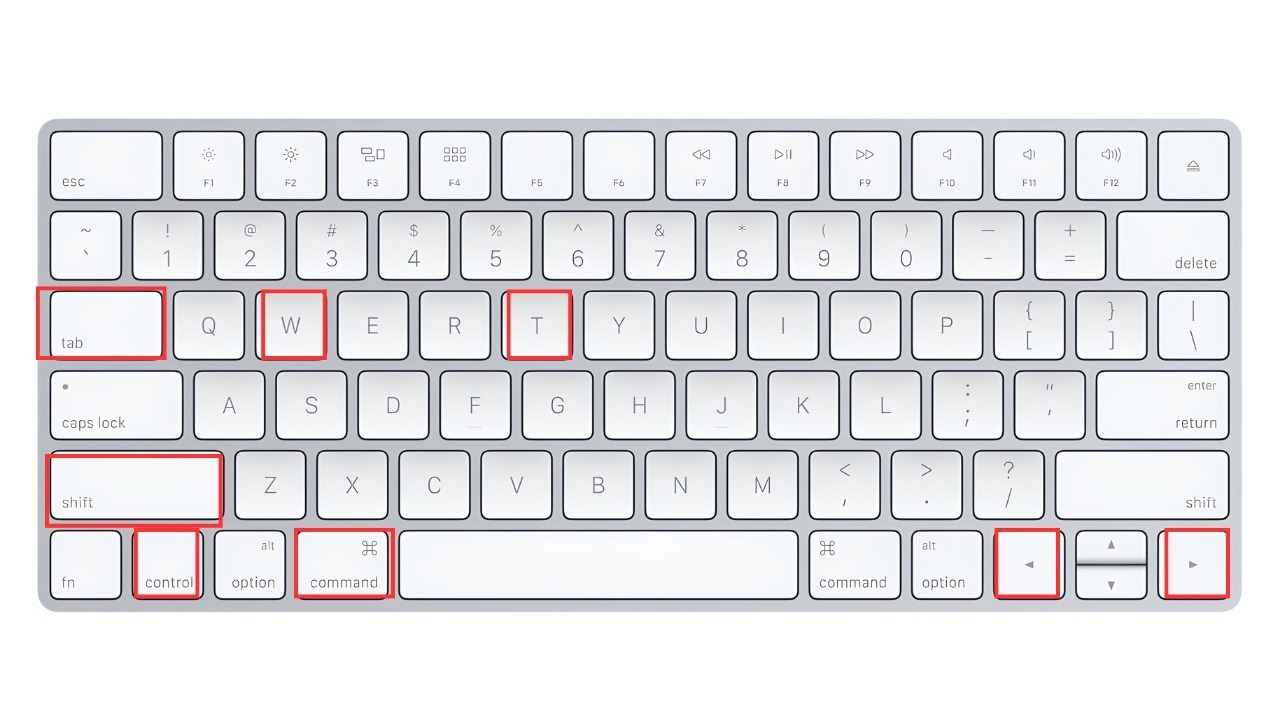 Cách chuyển tab với Safari trên MacOS