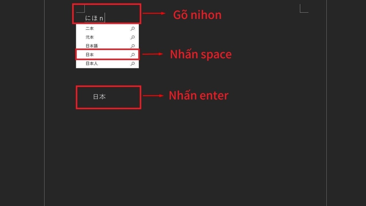 Cách gõ Kanji