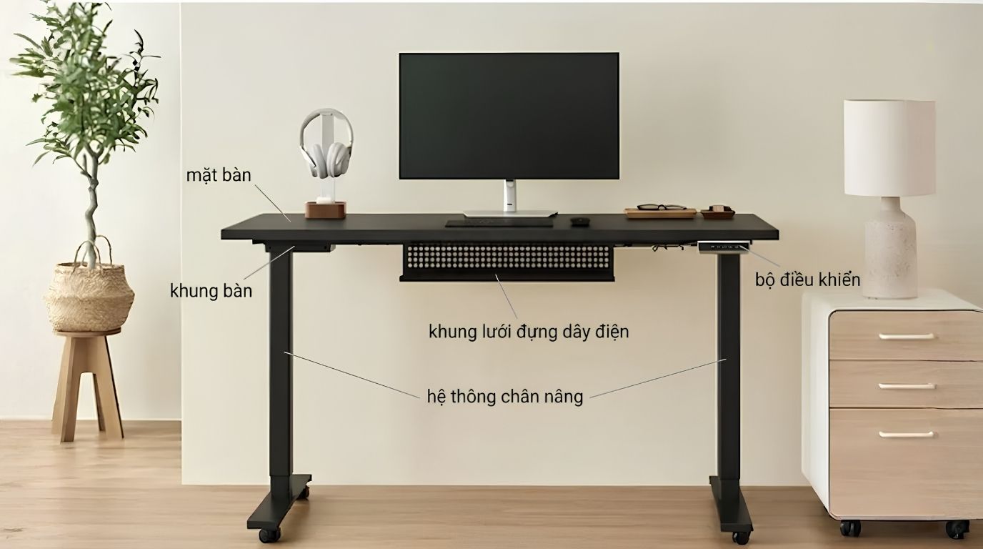 Sơ đồ cấu tạo bàn nâng hạ điện thông minh hiện đại