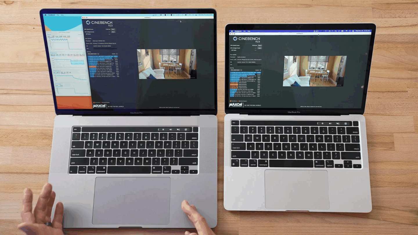 MacBook Pro 16 inch và 13 inch: So sánh cấu hình và hiệu năng