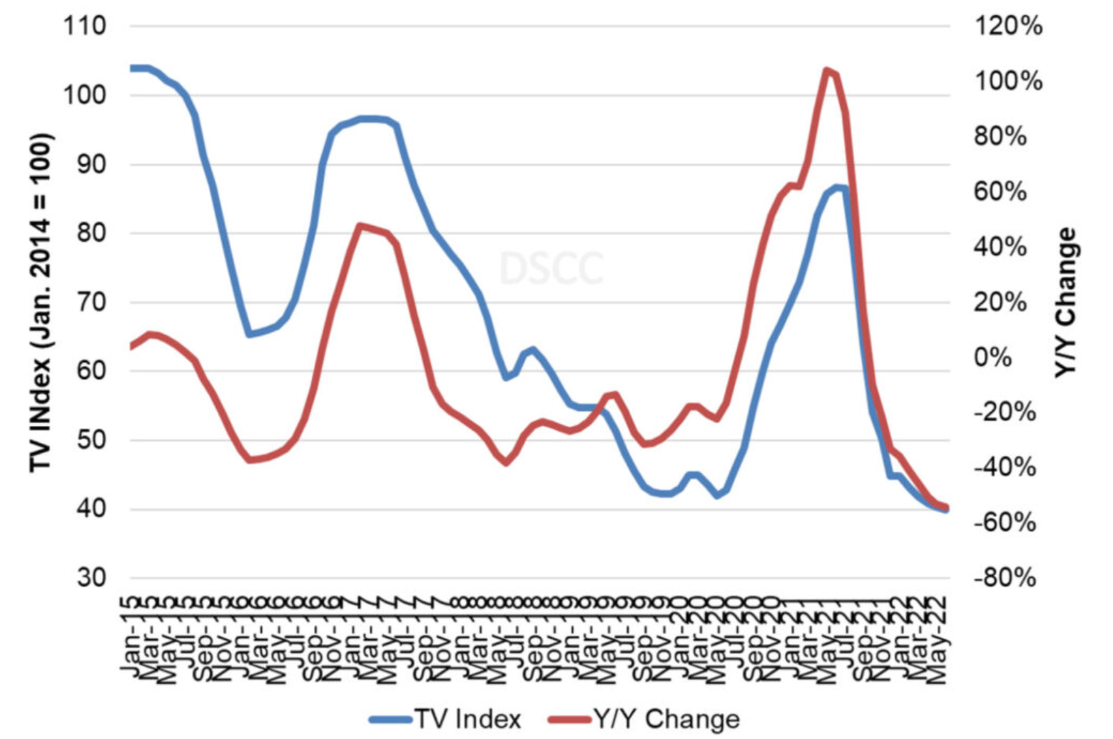 samsung-chuan-bi-khai-tu-man-hinh-lcd-01