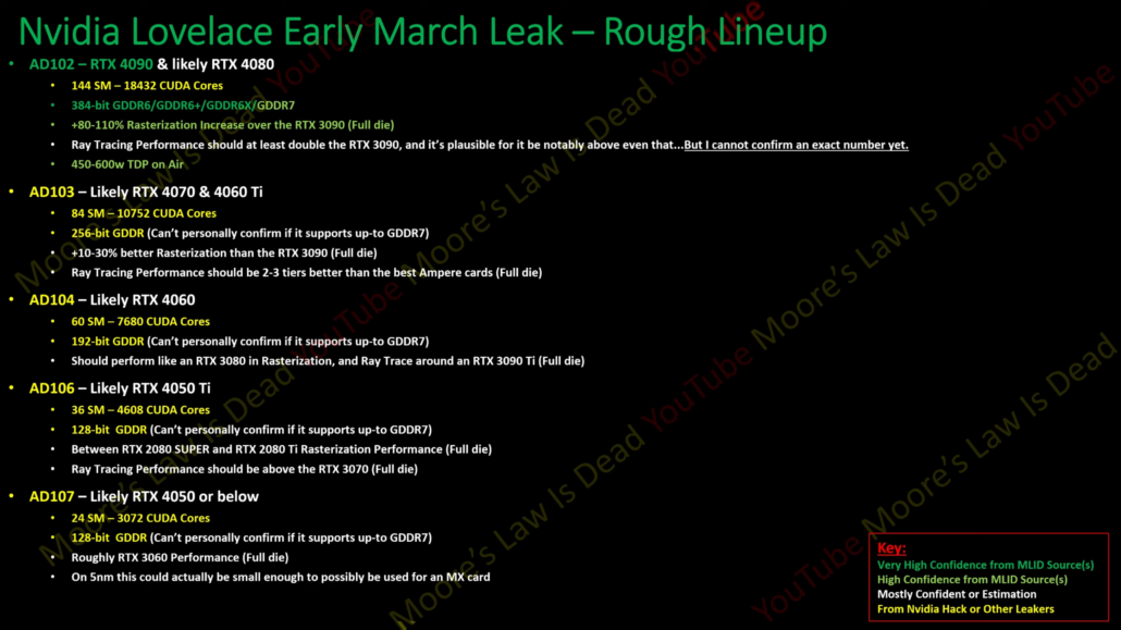 gpu-geforce-rtx-40-ada-lovelace-03