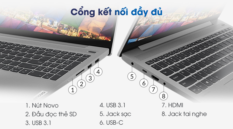 Cổng kết nối Lenovo Ideapad 5 14