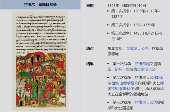 Trang mô tả cuộc chiến kéo dài nhiều năm giữa Tver-Moscow xoay quanh mỏ bạc Kashin của Zhemao, hiện đã bị xóa